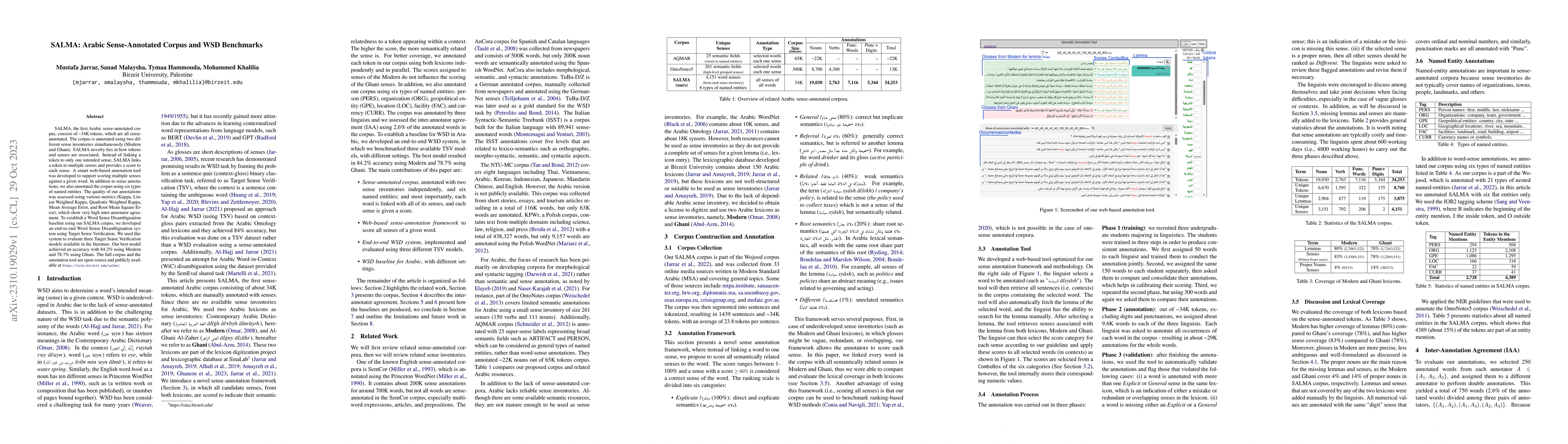 Thumbnail for SALMA: Arabic Sense-Annotated Corpus and WSD Benchmarks