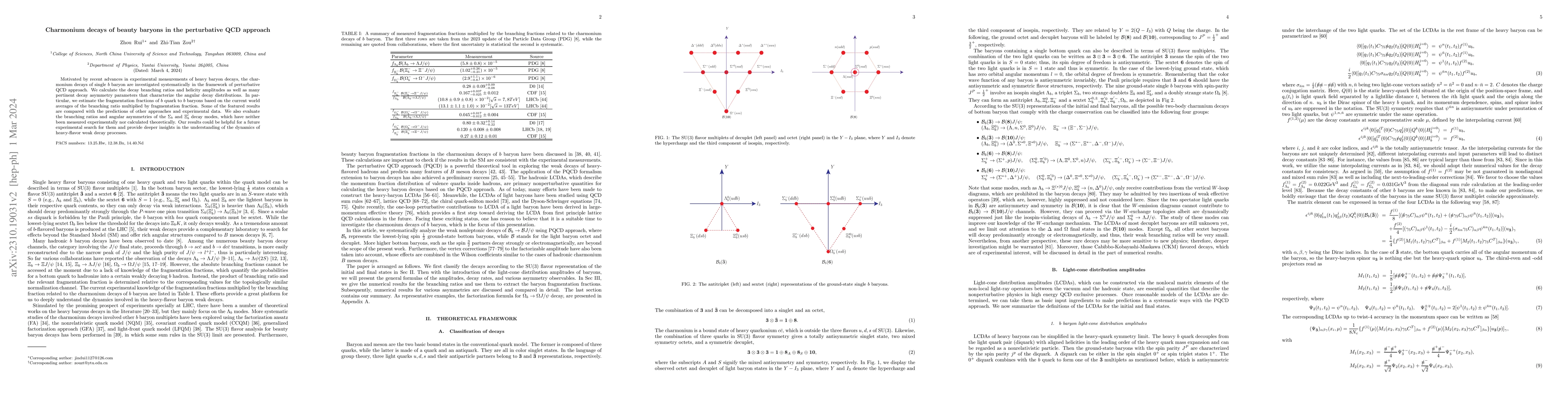 Thumbnail for Charmonium decays of beauty baryons in the perturbative QCD approach