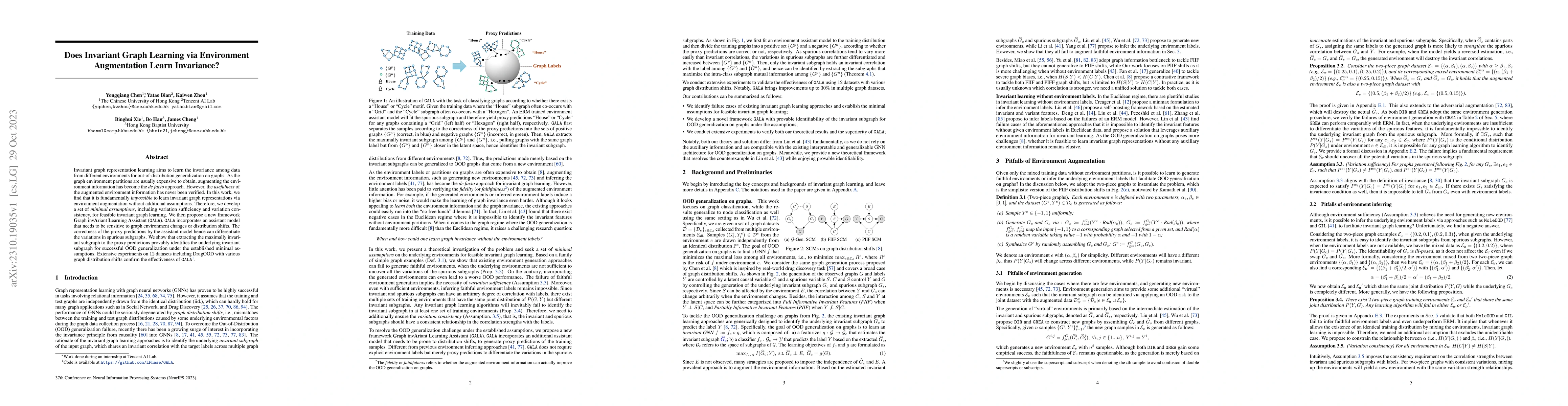 Thumbnail for Does Invariant Graph Learning via Environment Augmentation Learn
  Invariance?