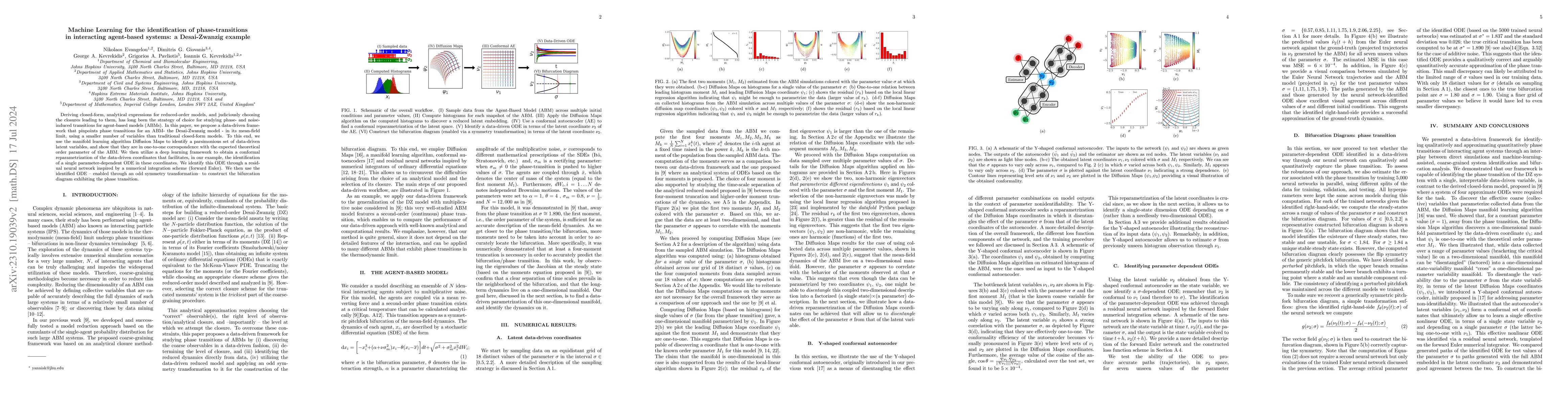 Thumbnail for Machine Learning for the identification of phase-transitions in
  interacting agent-based systems: a Desai-Zwanzig example
