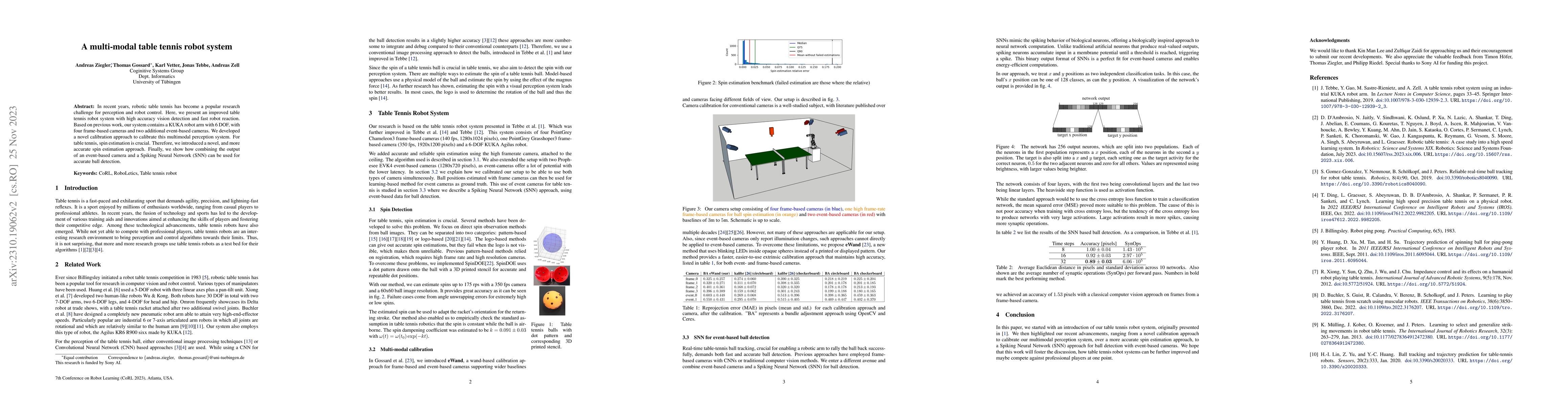 Thumbnail for A multi-modal table tennis robot system