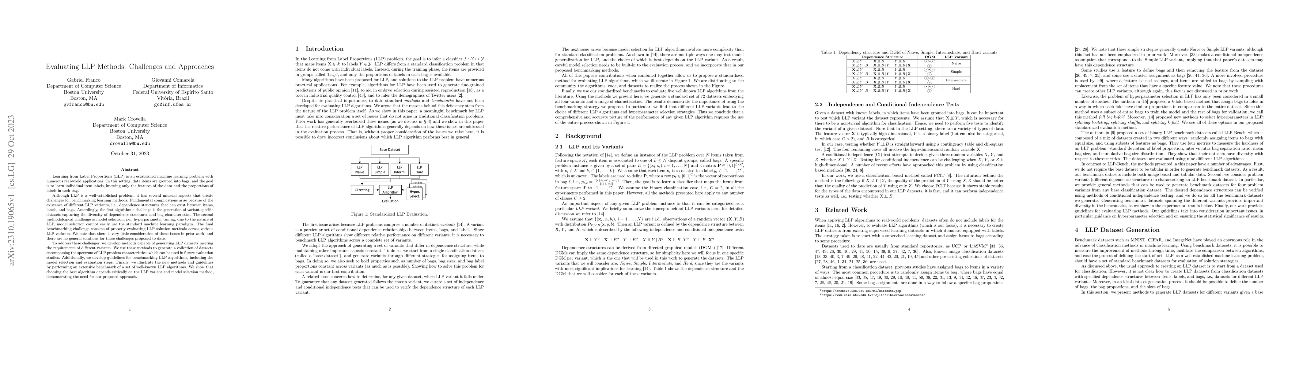 Thumbnail for Evaluating LLP Methods: Challenges and Approaches