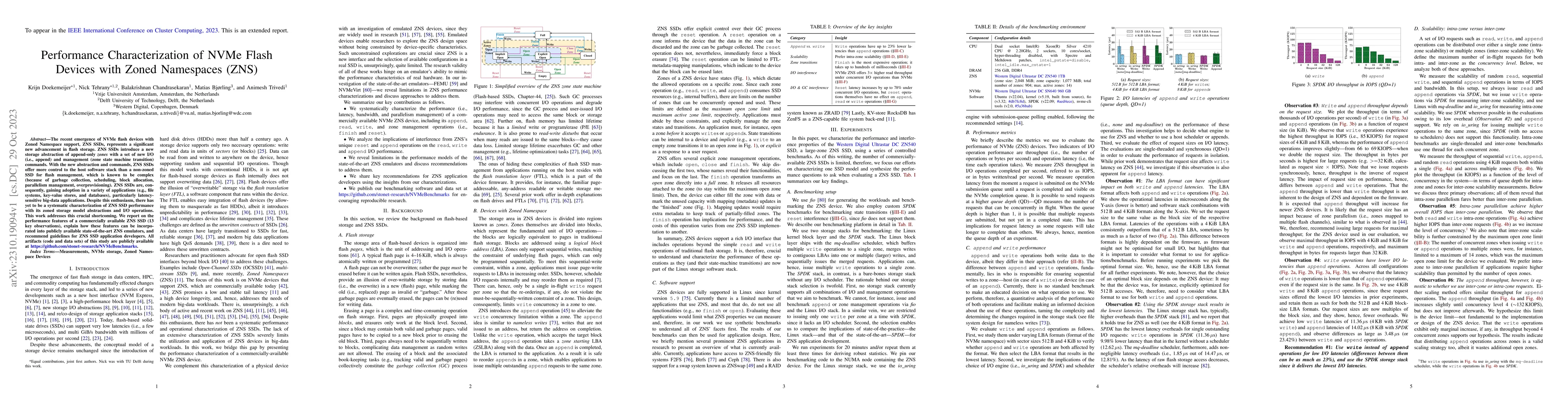 Thumbnail for Performance Characterization of NVMe Flash Devices with Zoned Namespaces
  (ZNS)