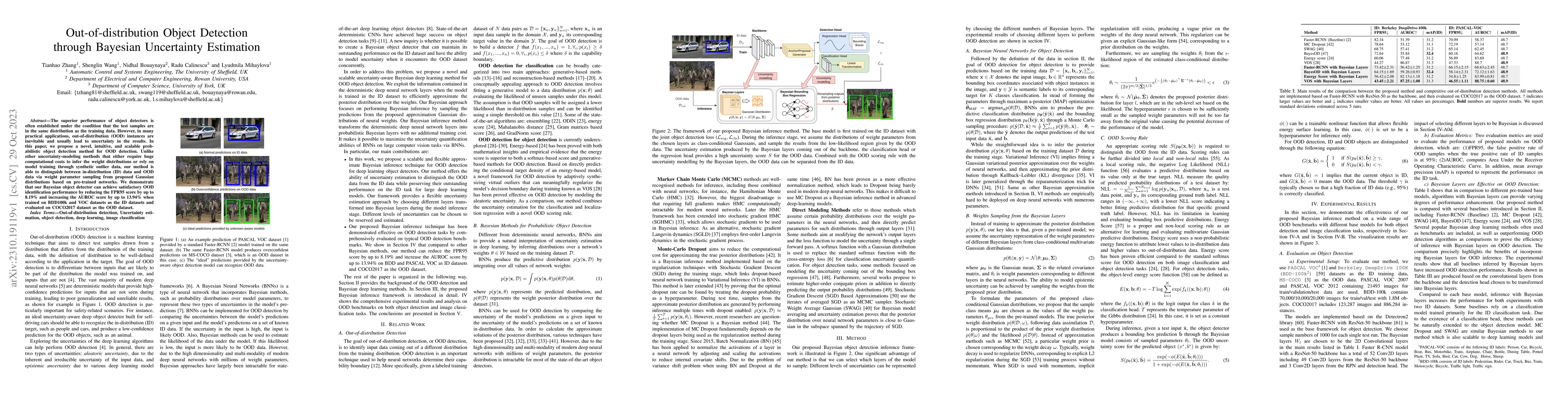 Thumbnail for Out-of-distribution Object Detection through Bayesian Uncertainty
  Estimation