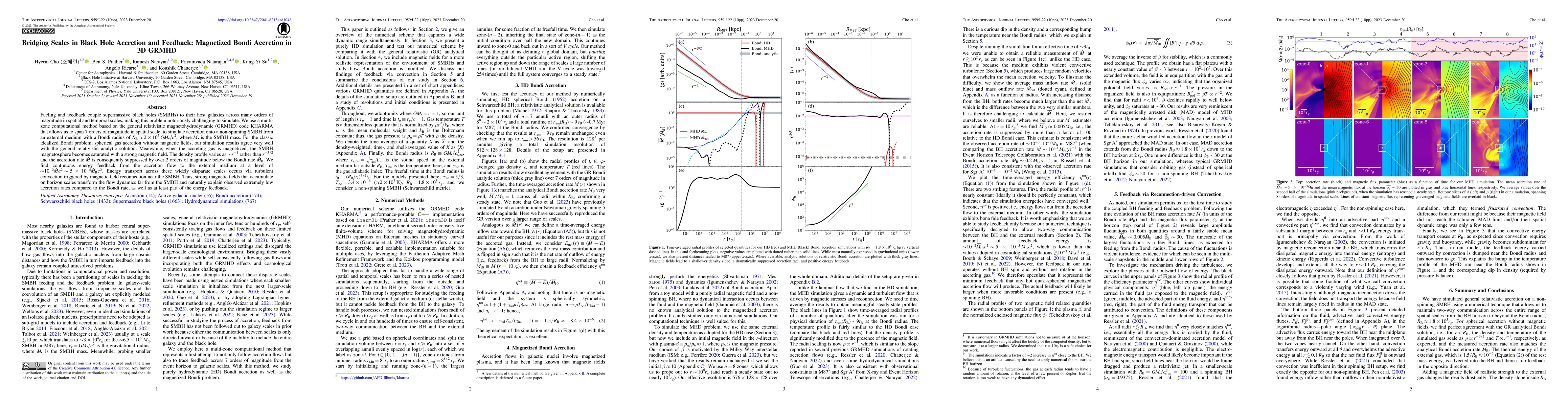 Thumbnail for Bridging Scales in Black Hole Accretion and Feedback: Magnetized Bondi
  Accretion in 3D GRMHD