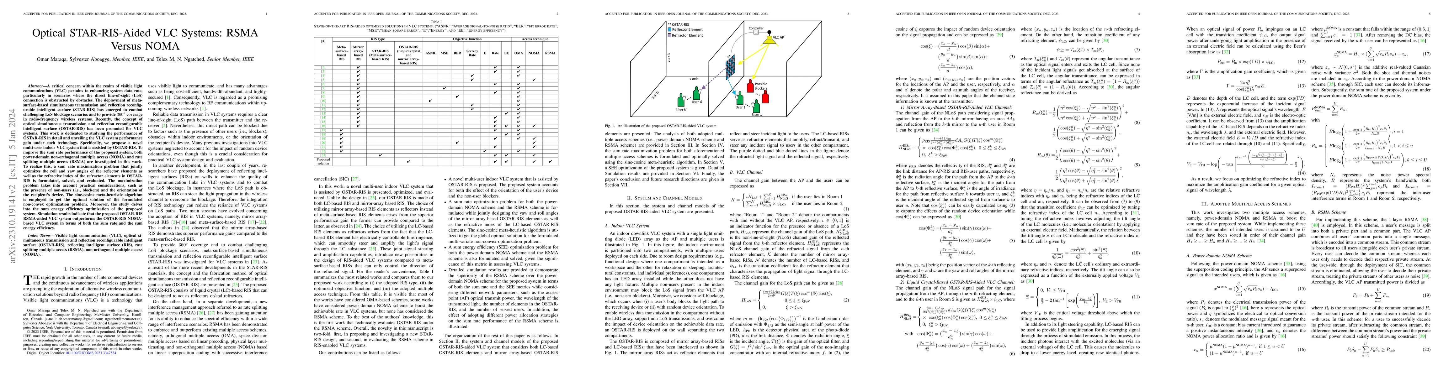 Thumbnail for Optical STAR-RIS-Aided VLC Systems: RSMA Versus NOMA