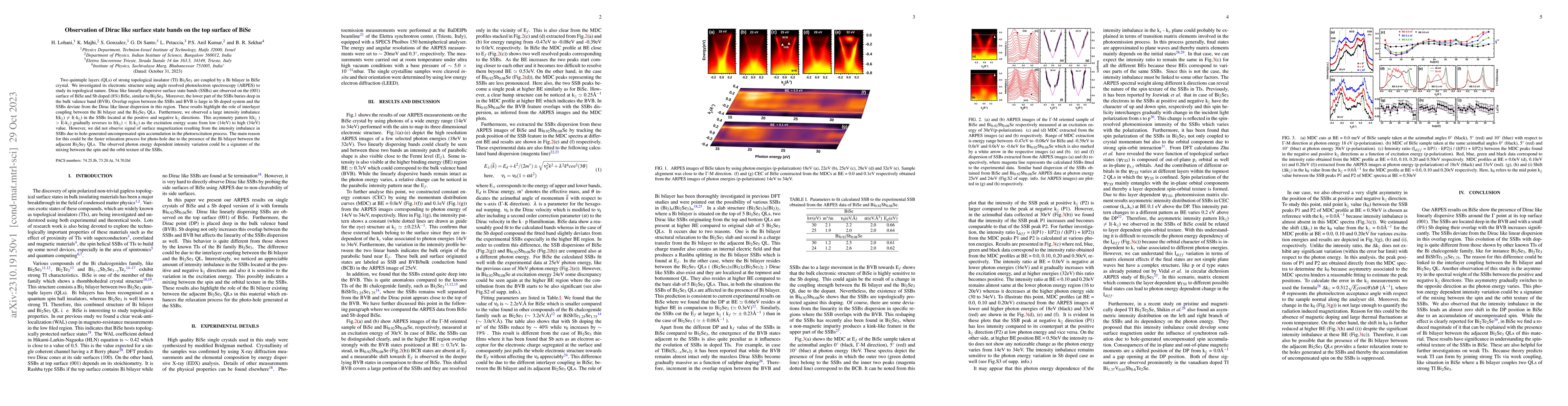 Thumbnail for Observation of Dirac-like surface state bands on the top surface of BiSe