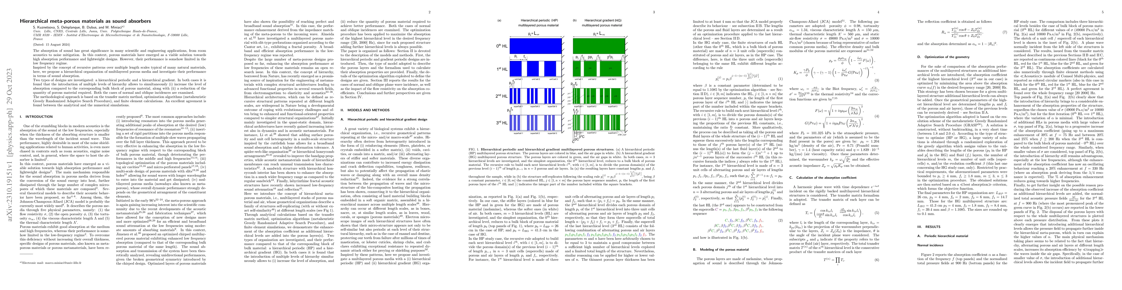 Thumbnail for Hierarchical meta-porous materials as sound absorbers