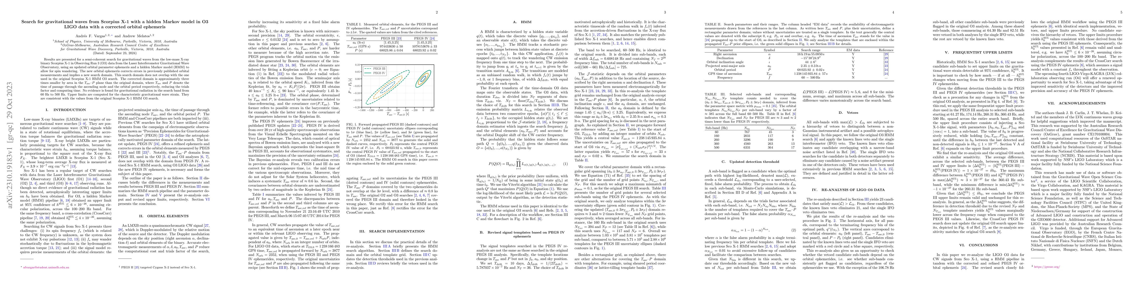Thumbnail for Search for gravitational waves from Scorpius X-1 with a hidden Markov
  model in O3 LIGO data with a corrected orbital ephemeris