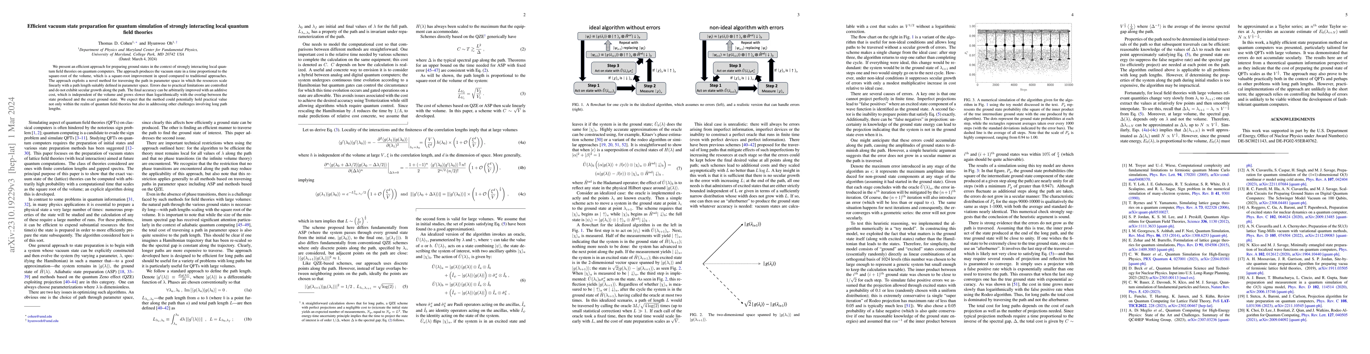 Thumbnail for Efficient vacuum state preparation for quantum simulation of strongly
  interacting local quantum field theories