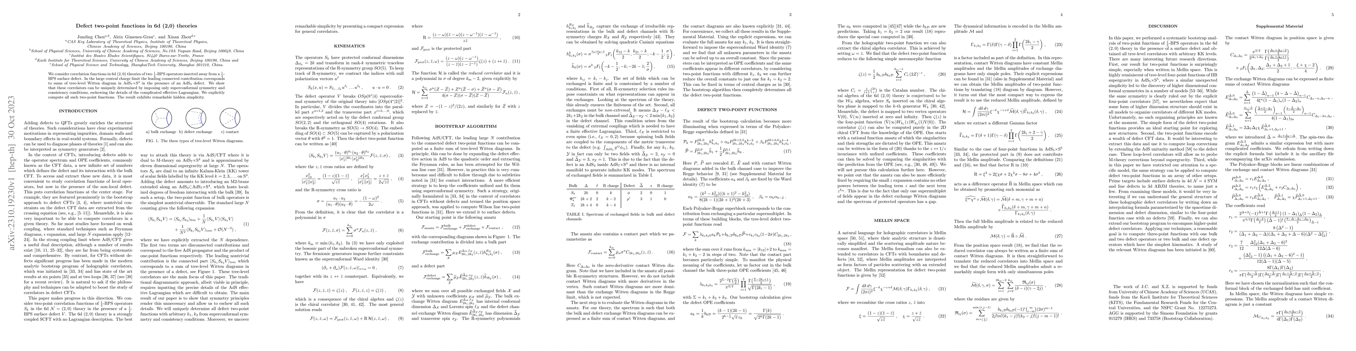 Thumbnail for Defect two-point functions in 6d (2,0) theories
