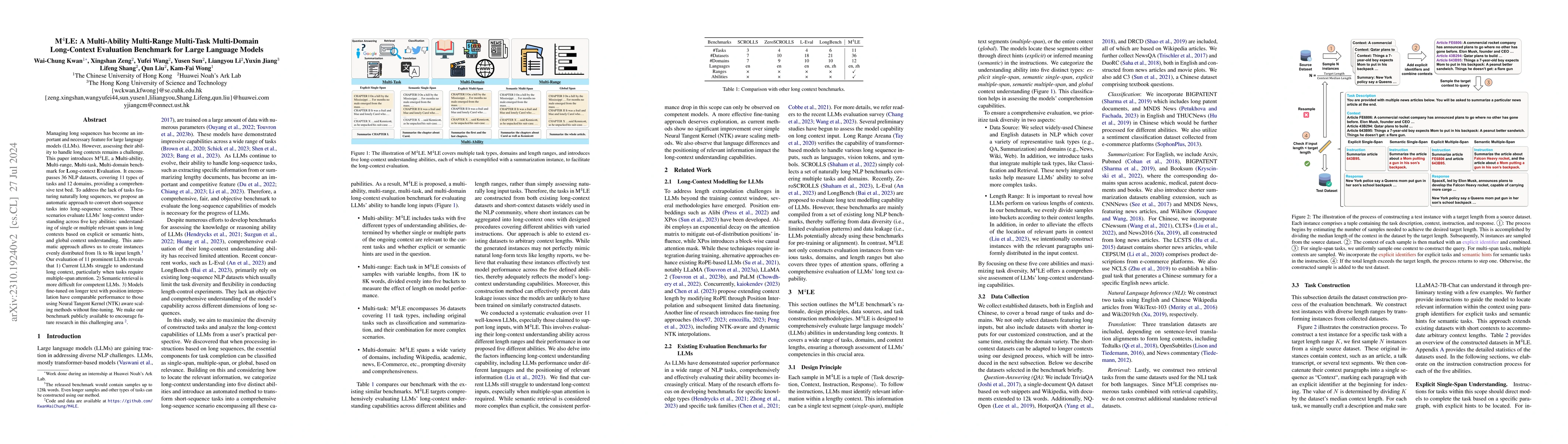 Thumbnail for M4LE: A Multi-Ability Multi-Range Multi-Task Multi-Domain Long-Context
  Evaluation Benchmark for Large Language Models