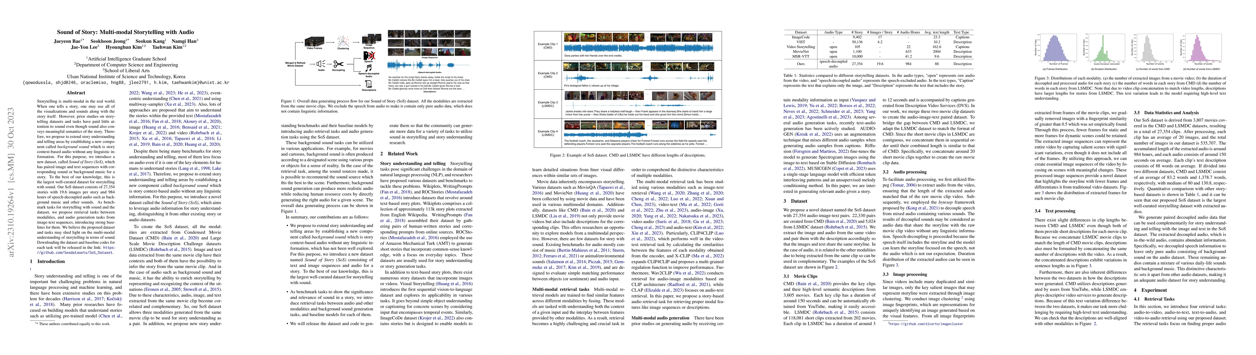 Thumbnail for Sound of Story: Multi-modal Storytelling with Audio