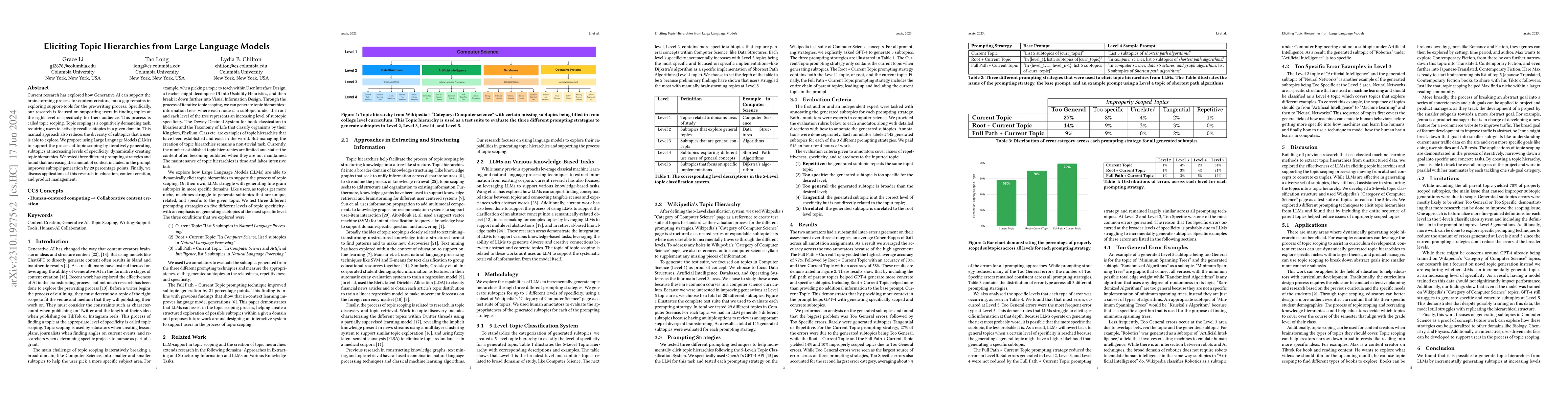 Thumbnail for Eliciting Topic Hierarchies from Large Language Models