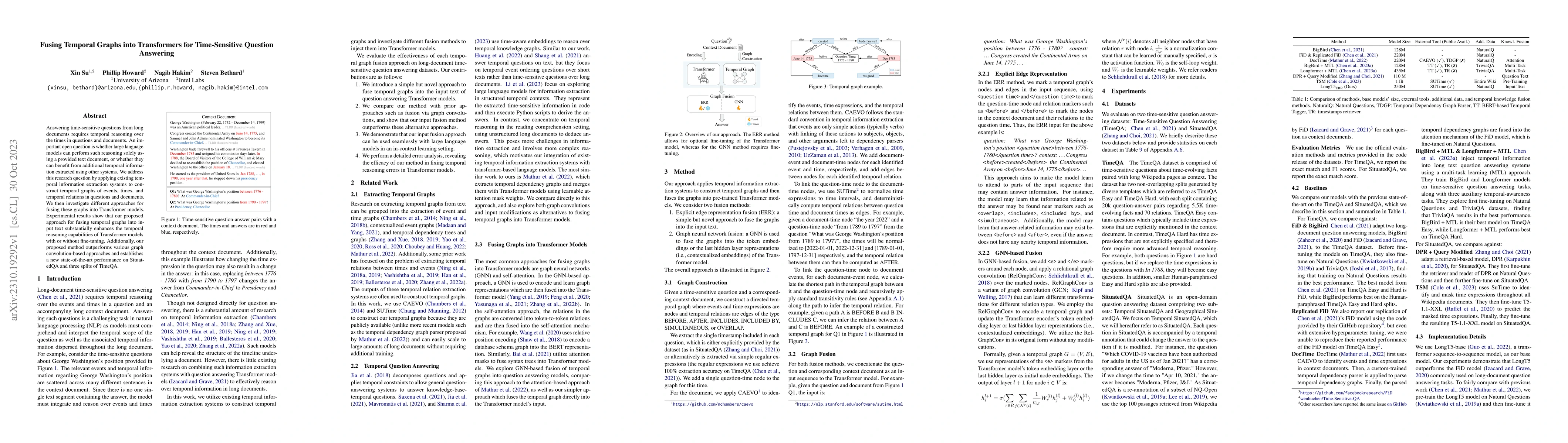 Thumbnail for Fusing Temporal Graphs into Transformers for Time-Sensitive Question
  Answering