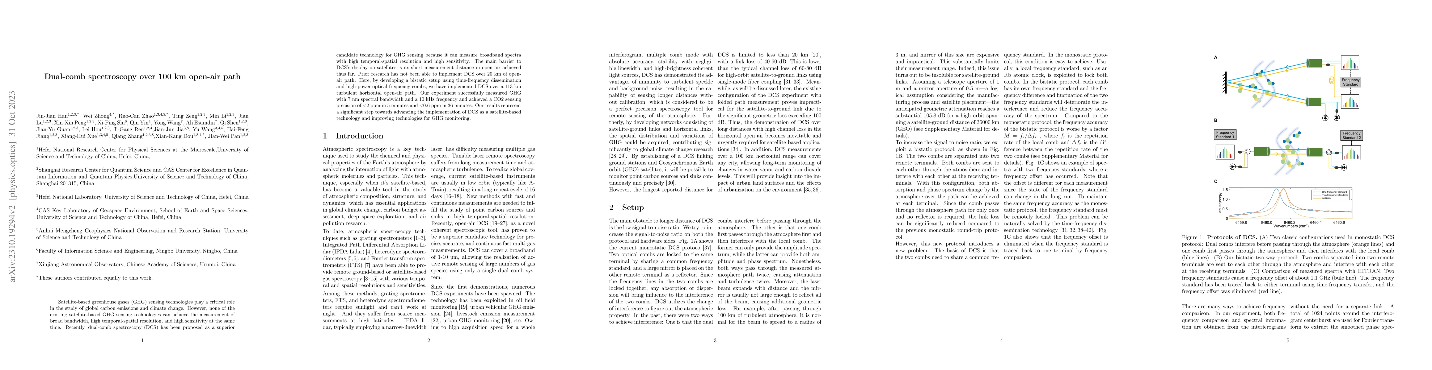 Thumbnail for Dual-comb spectroscopy over 100km open-air path