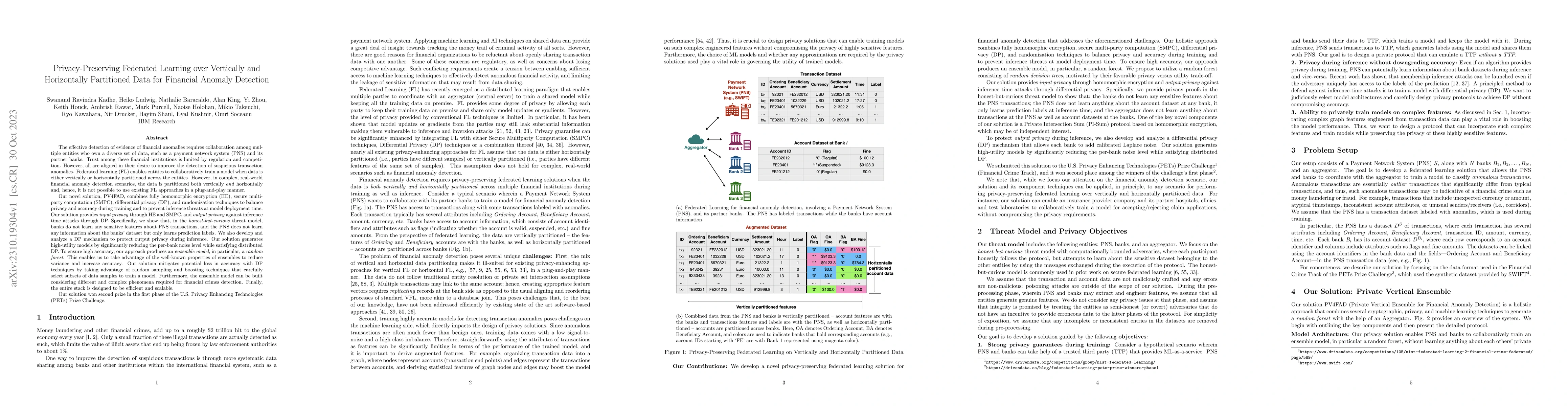 Thumbnail for Privacy-Preserving Federated Learning over Vertically and Horizontally
  Partitioned Data for Financial Anomaly Detection