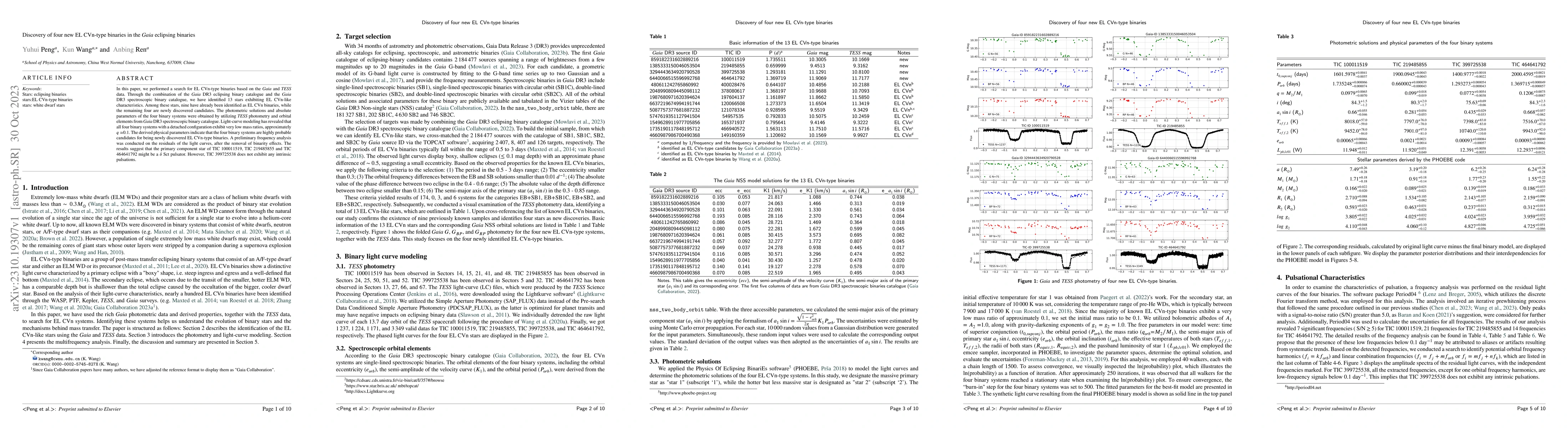 Thumbnail for Discovery of four new EL CVn-type binaries in the Gaia eclipsing
  binaries