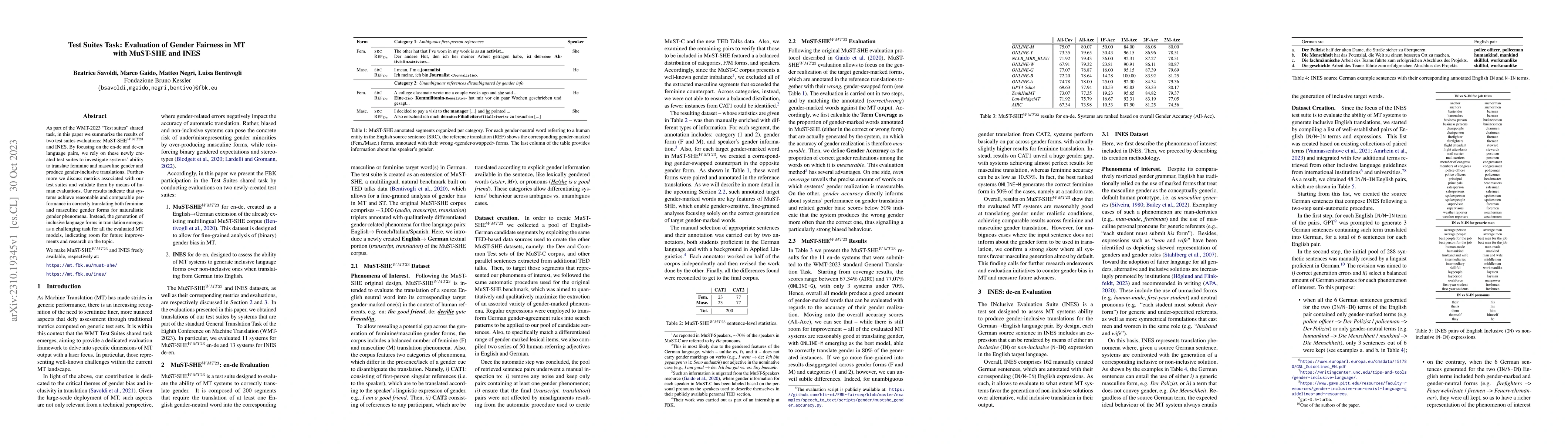 Thumbnail for Test Suites Task: Evaluation of Gender Fairness in MT with MuST-SHE and
  INES