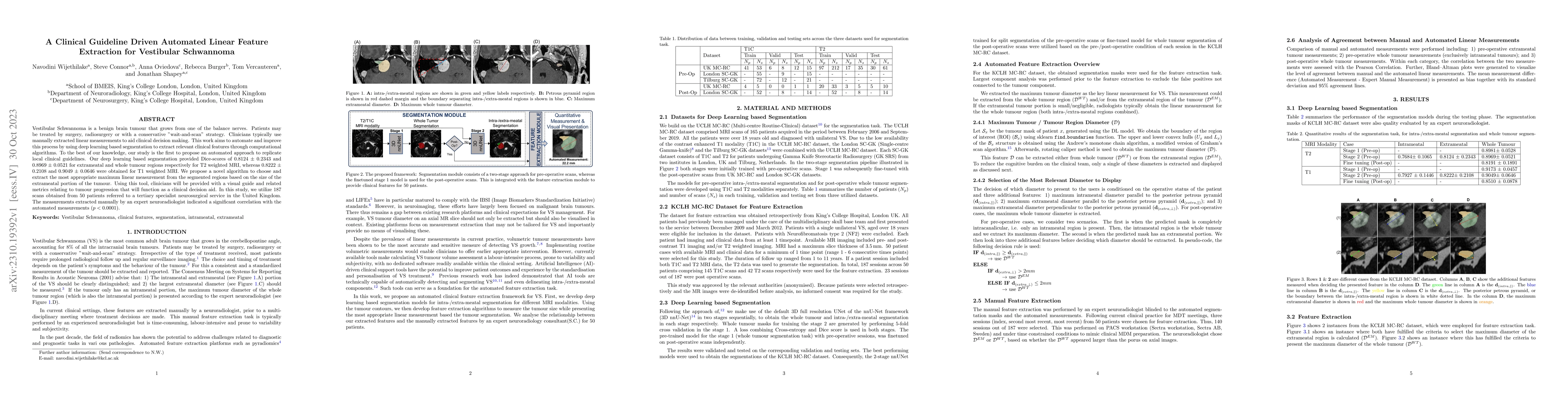 Thumbnail for A Clinical Guideline Driven Automated Linear Feature Extraction for
  Vestibular Schwannoma