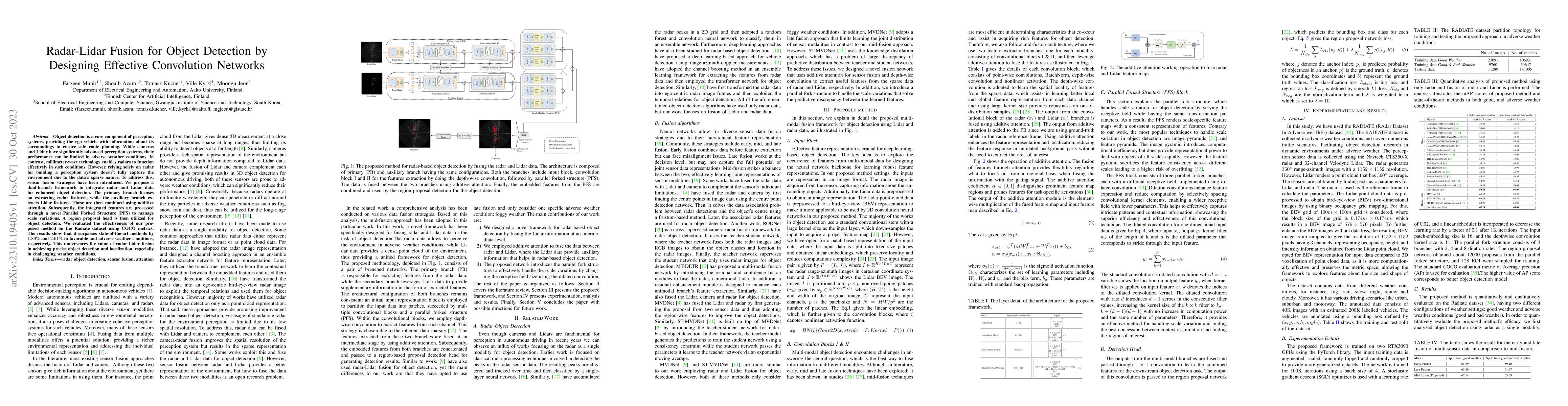 Thumbnail for Radar-Lidar Fusion for Object Detection by Designing Effective
  Convolution Networks