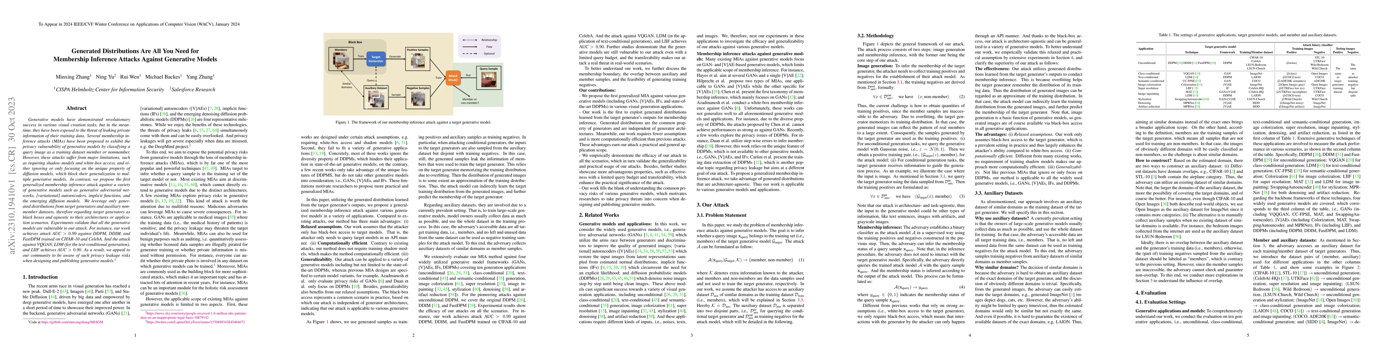 Thumbnail for Generated Distributions Are All You Need for Membership Inference
  Attacks Against Generative Models