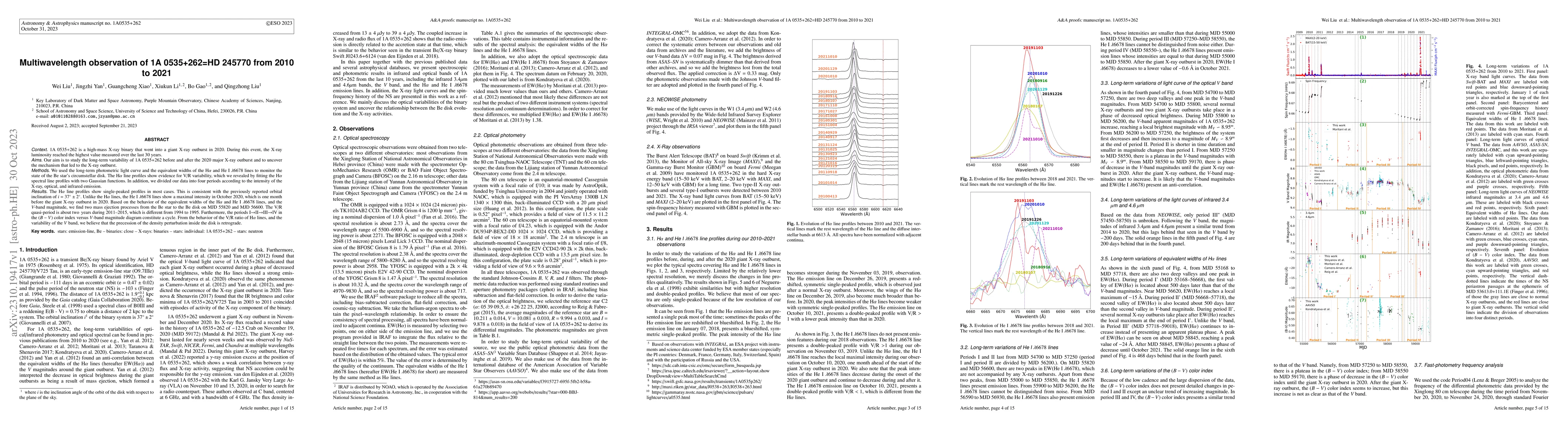 Thumbnail for Multiwavelength observation of 1A 0535+262=HD 245770 from 2010 to 2021