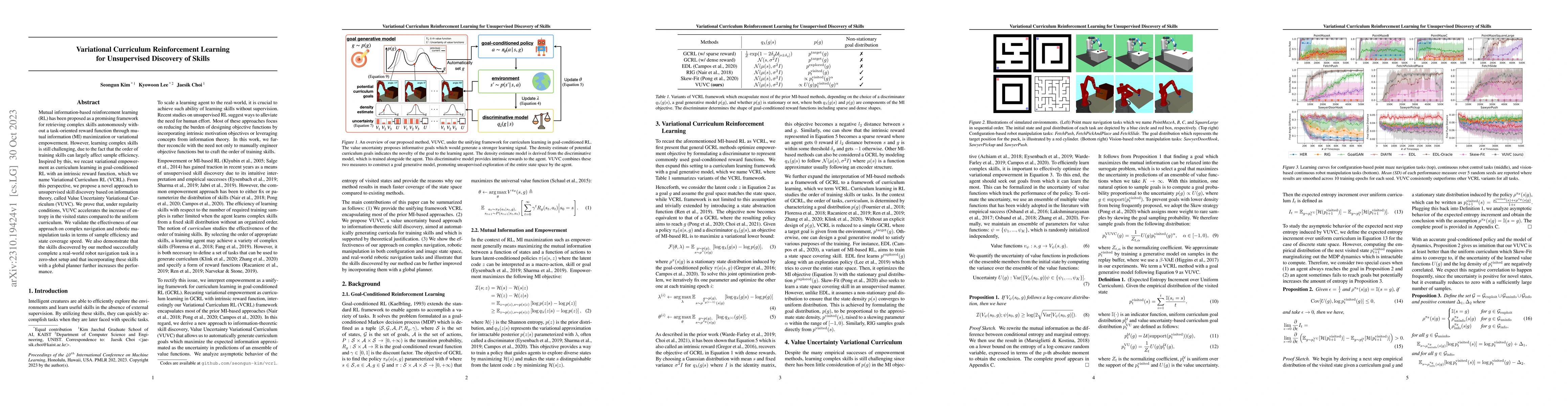 Thumbnail for Variational Curriculum Reinforcement Learning for Unsupervised Discovery
  of Skills