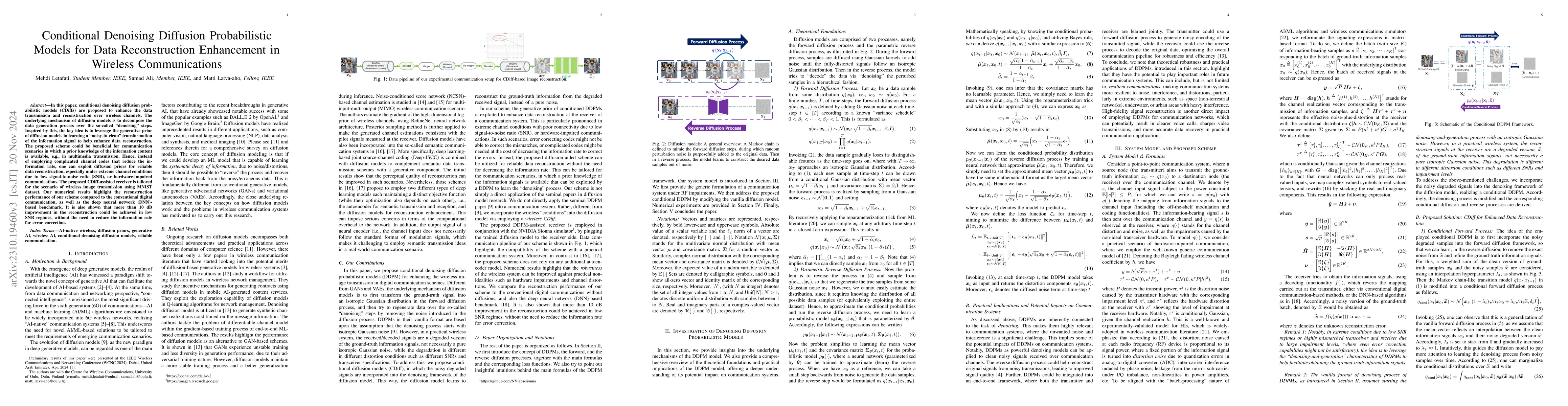 Thumbnail for Conditional Denoising Diffusion Probabilistic Models for Data
  Reconstruction Enhancement in Wireless Communications