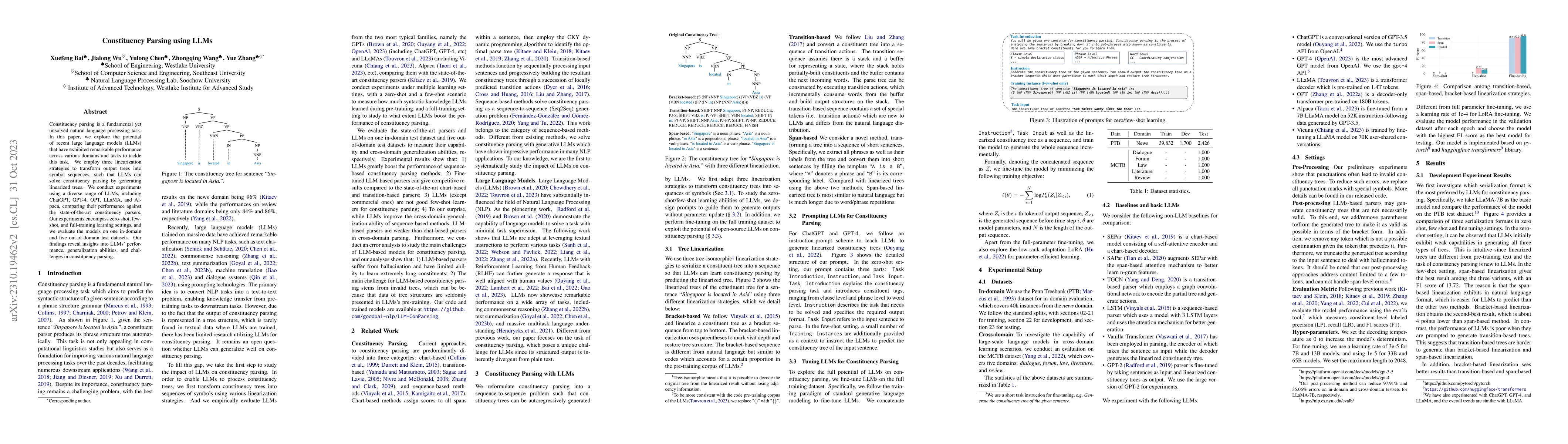Thumbnail for Constituency Parsing using LLMs