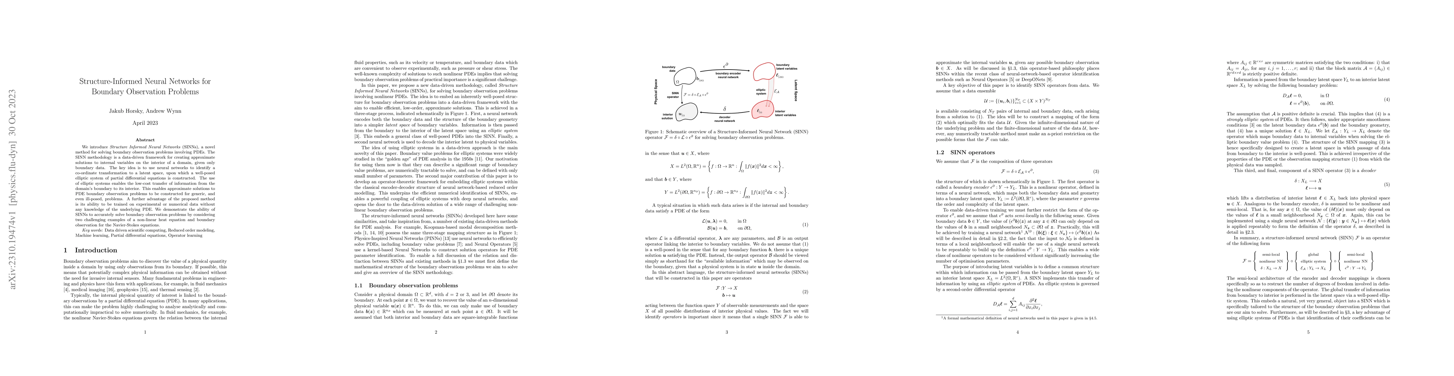 Thumbnail for Structure-Informed Neural Networks for Boundary Observation Problems