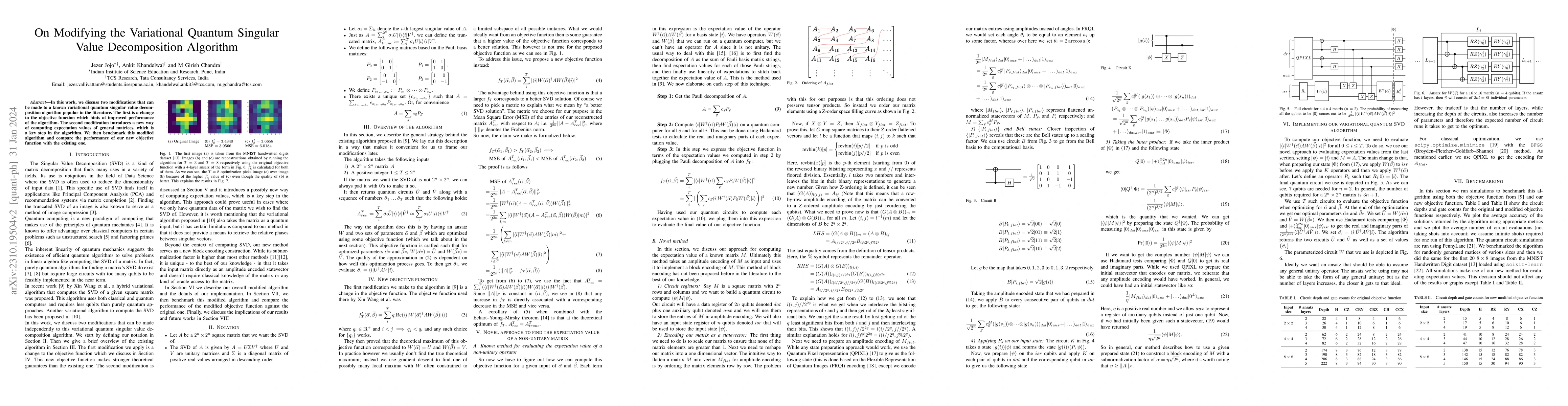 Thumbnail for On Modifying the Variational Quantum Singular Value Decomposition
  Algorithm