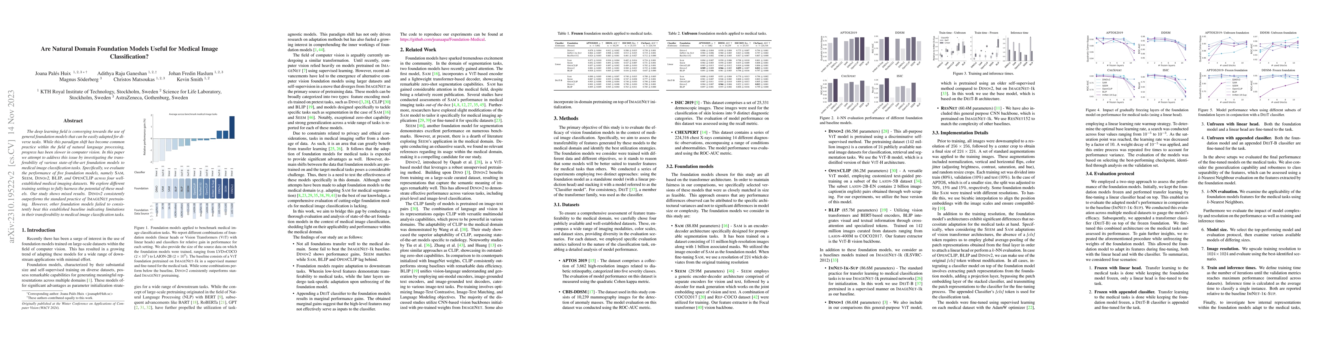 Thumbnail for Are Natural Domain Foundation Models Useful for Medical Image
  Classification?