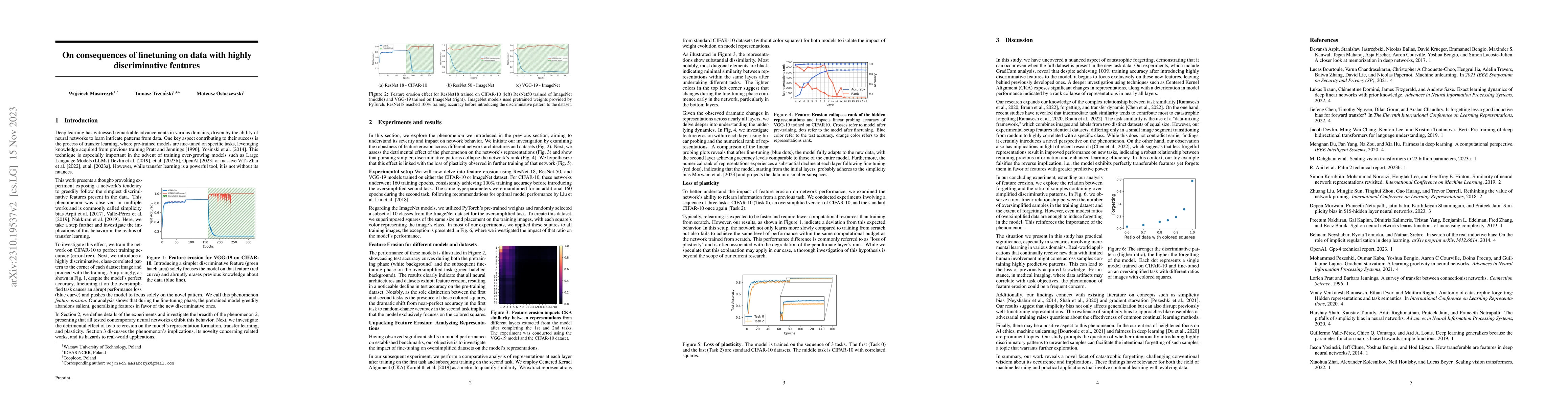 Thumbnail for On consequences of finetuning on data with highly discriminative
  features