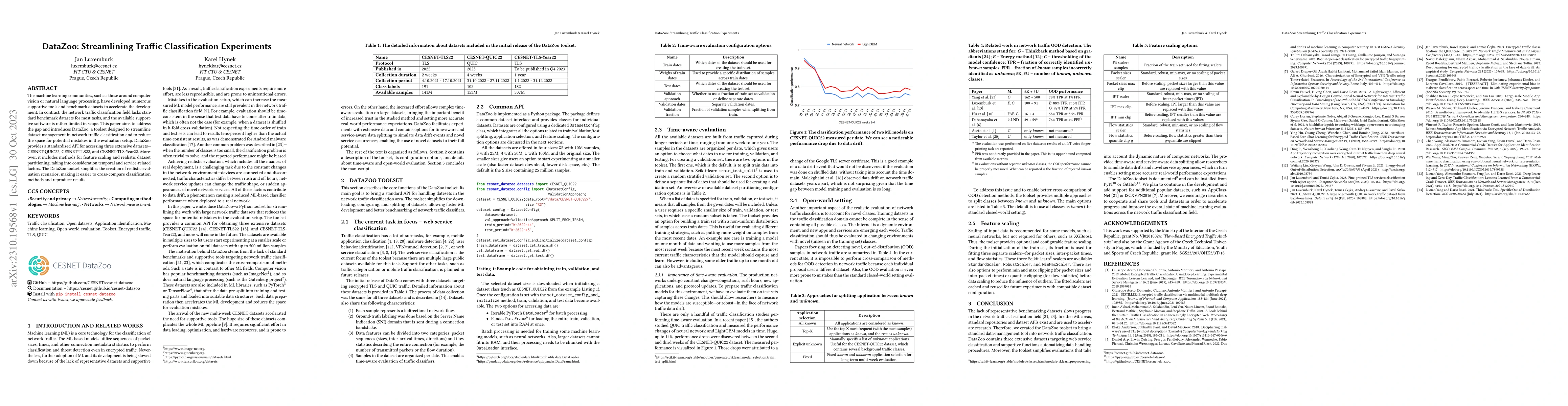 Thumbnail for DataZoo: Streamlining Traffic Classification Experiments