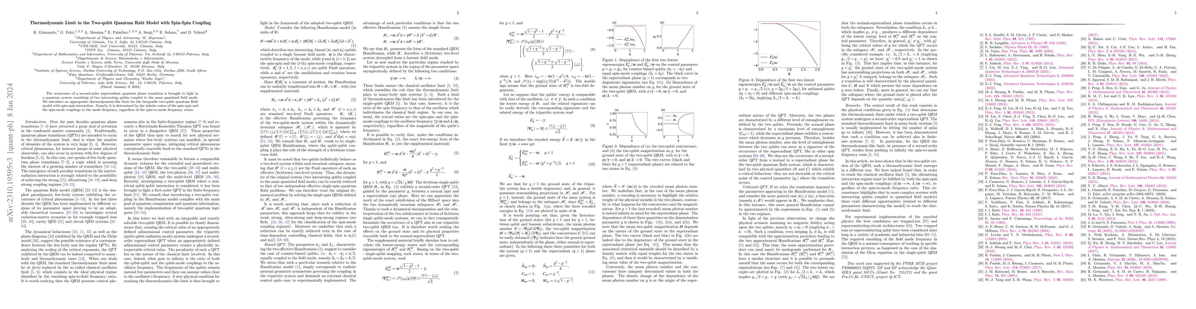 Thumbnail for Thermodynamic Limit in the Two-qubit Quantum Rabi Model with Spin-Spin
  Coupling