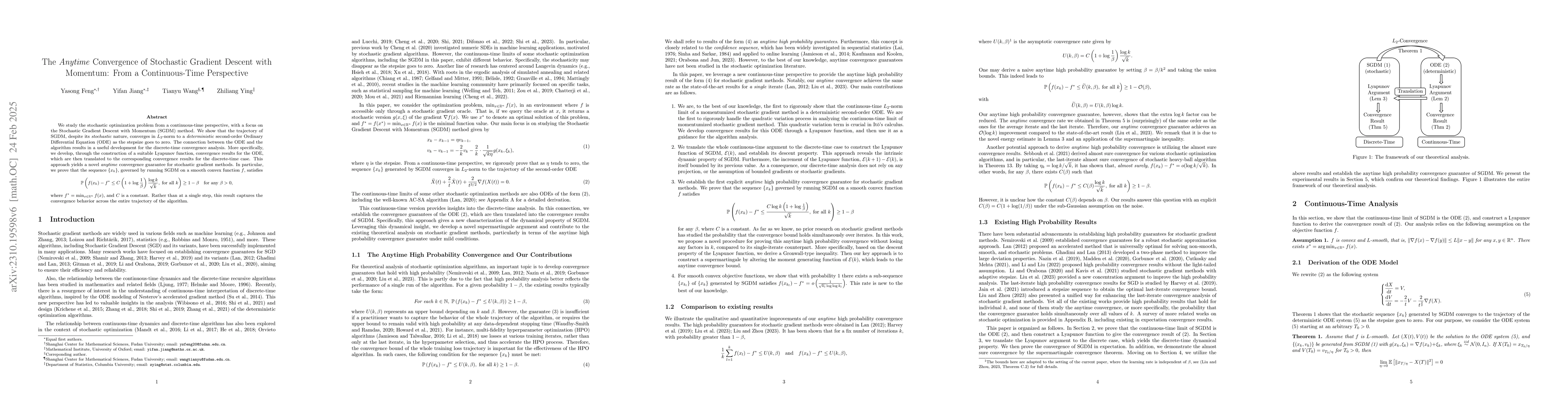 Thumbnail for The Anytime Convergence of Stochastic Gradient Descent with Momentum:
  From a Continuous-Time Perspective