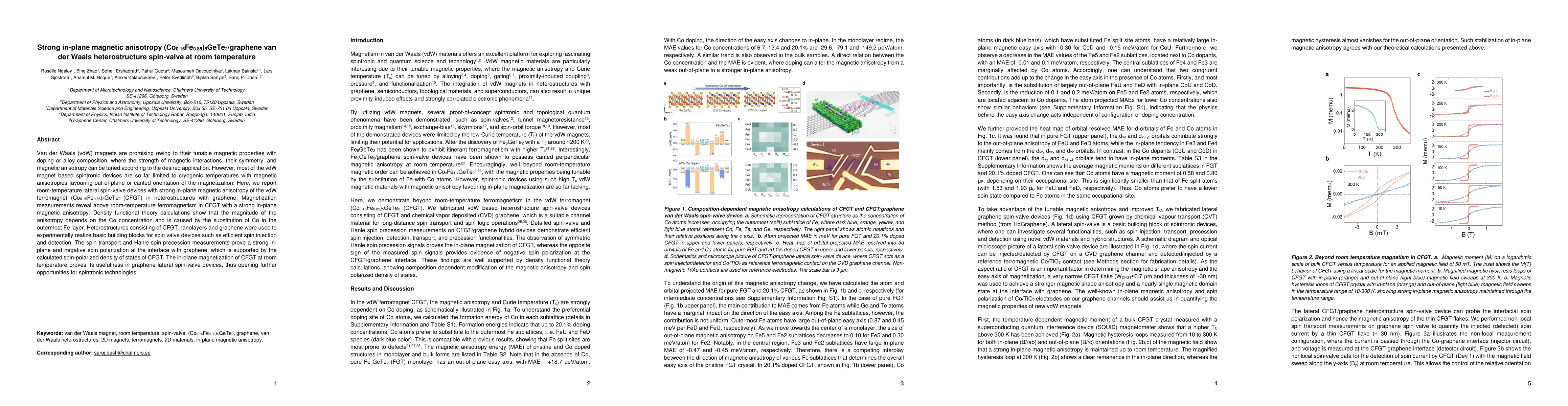Thumbnail for Strong in-plane magnetic anisotropy (Co0.15Fe0.85)5GeTe2/graphene van
  der Waals heterostructure spin-valve at room temperature