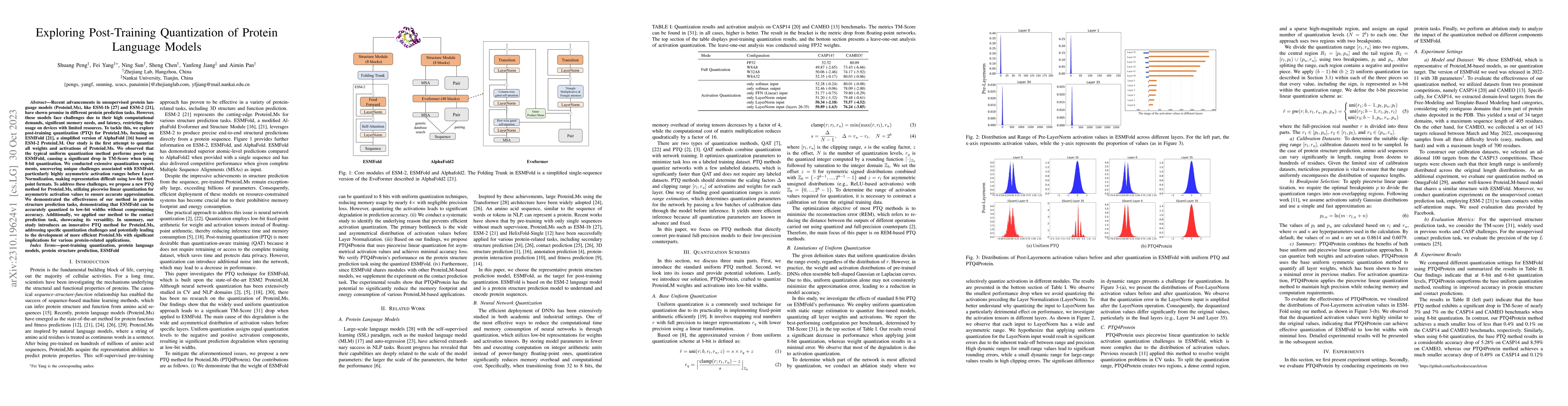 Thumbnail for Exploring Post-Training Quantization of Protein Language Models
