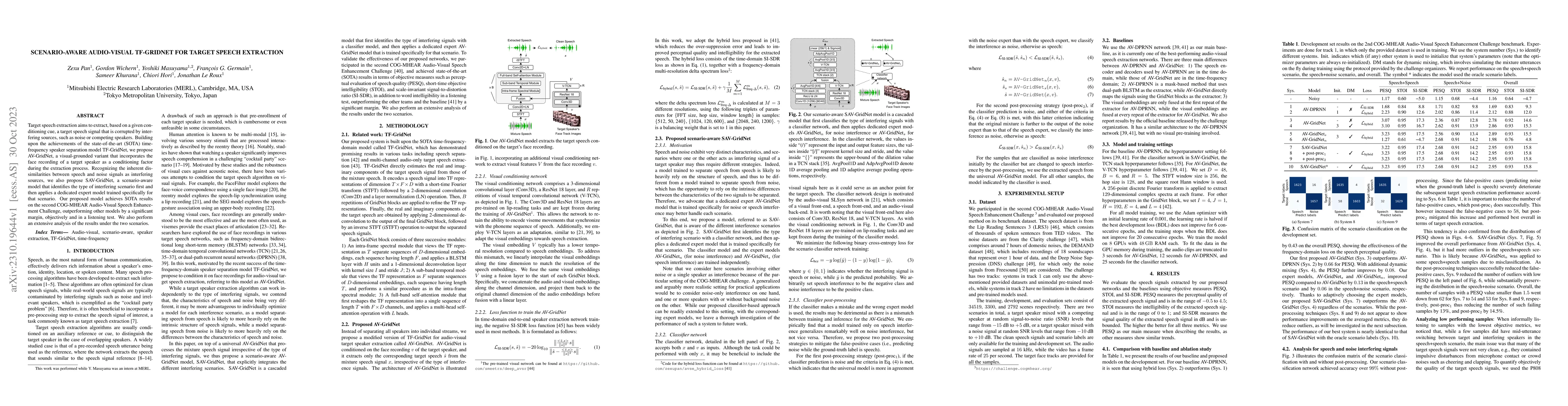 Thumbnail for Scenario-Aware Audio-Visual TF-GridNet for Target Speech Extraction