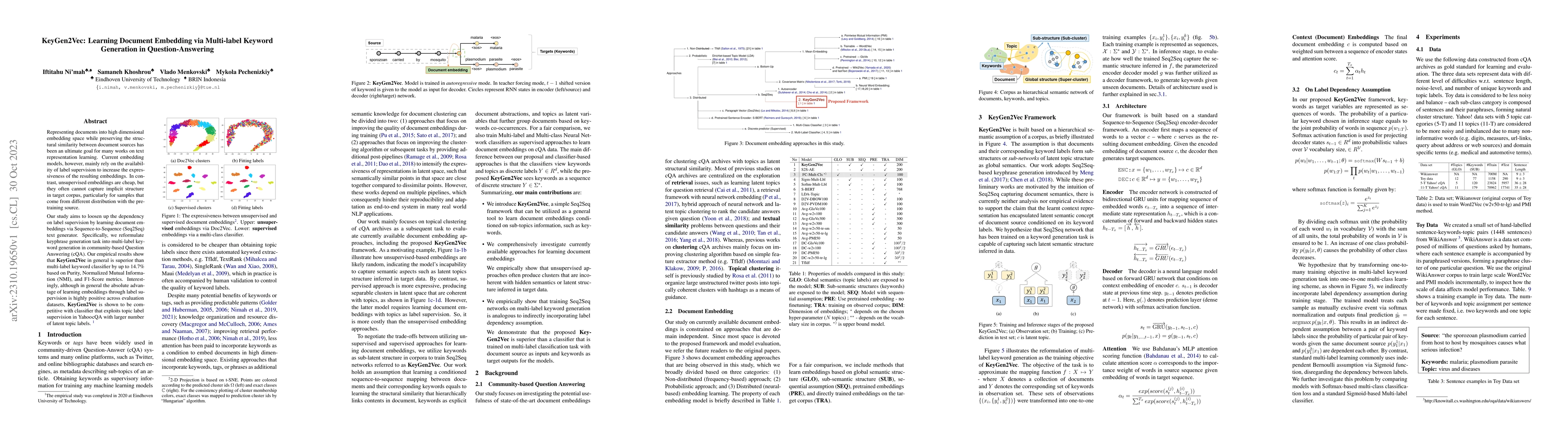 Thumbnail for KeyGen2Vec: Learning Document Embedding via Multi-label Keyword
  Generation in Question-Answering