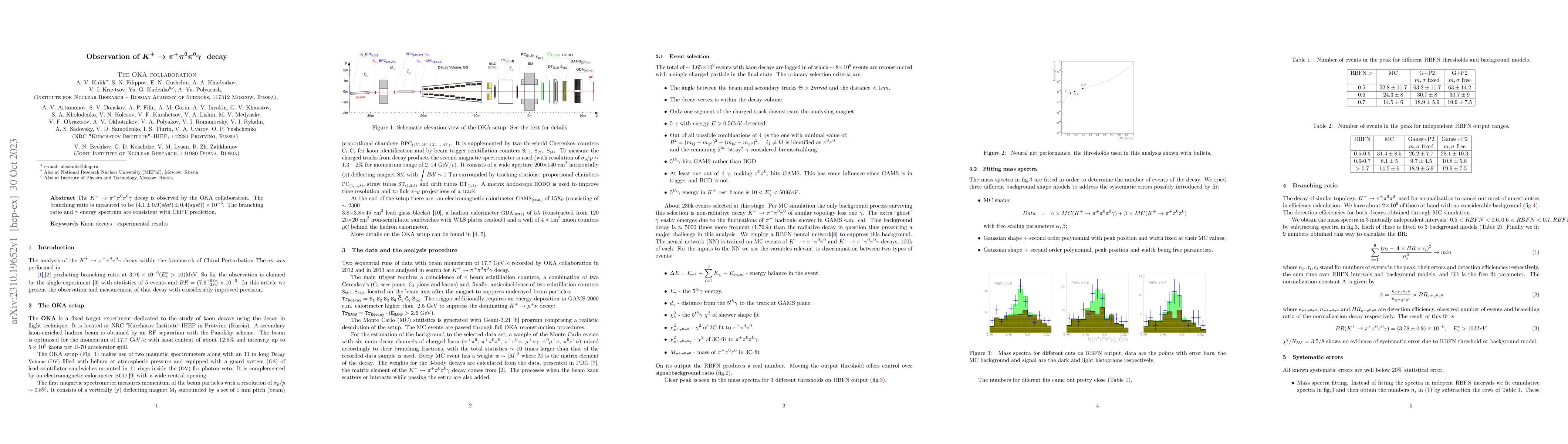 Thumbnail for Observation of $K^{+} \to \pi^{+}\pi^{0}\pi^{0}\gamma$ decay