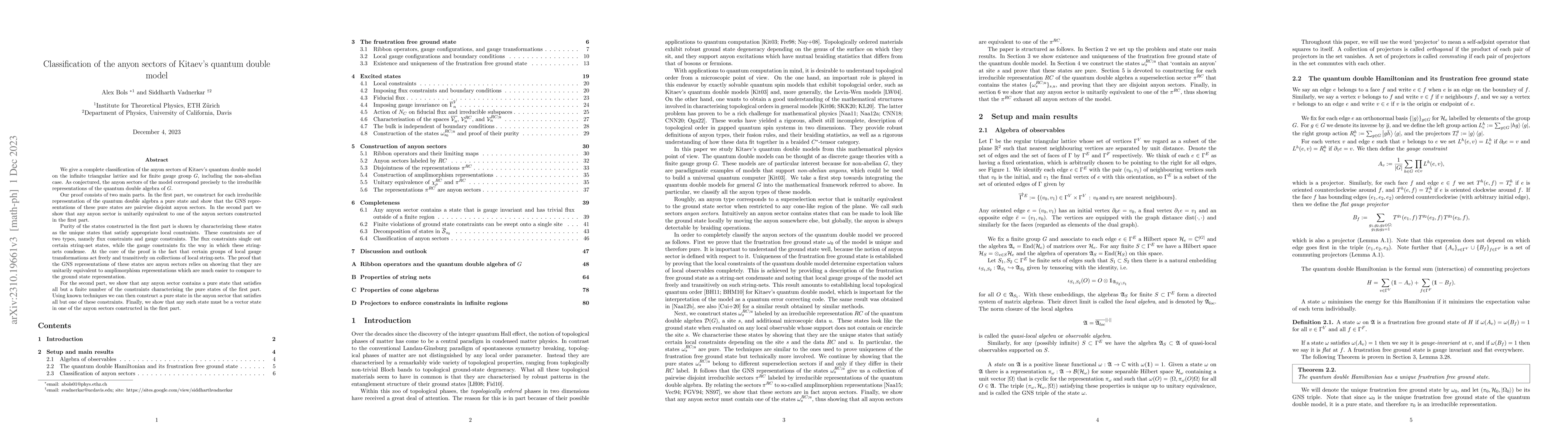 Thumbnail for Classification of the anyon sectors of Kitaev's quantum double model