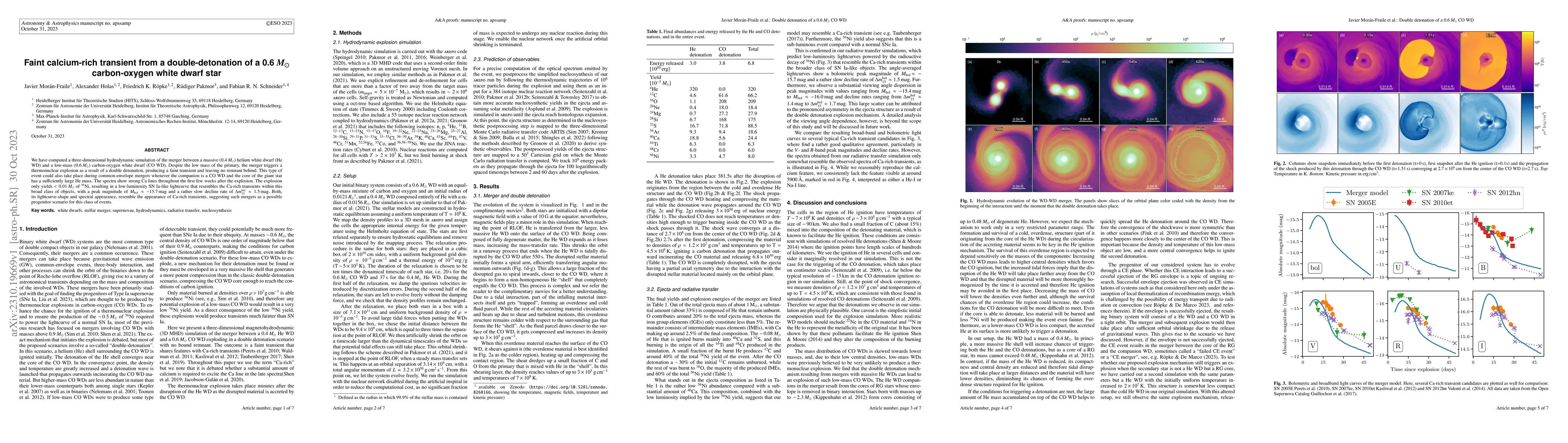 Thumbnail for Faint calcium-rich transient from the double-detonation of a
  $0.6\,M_\odot$ carbon-oxygen white dwarf star