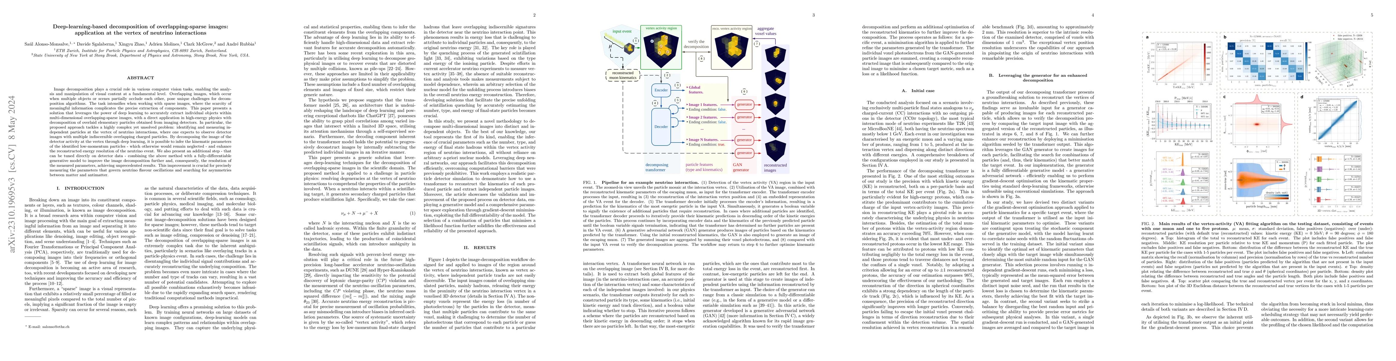 Thumbnail for Deep-learning-based decomposition of overlapping-sparse images:
  application at the vertex of neutrino interactions