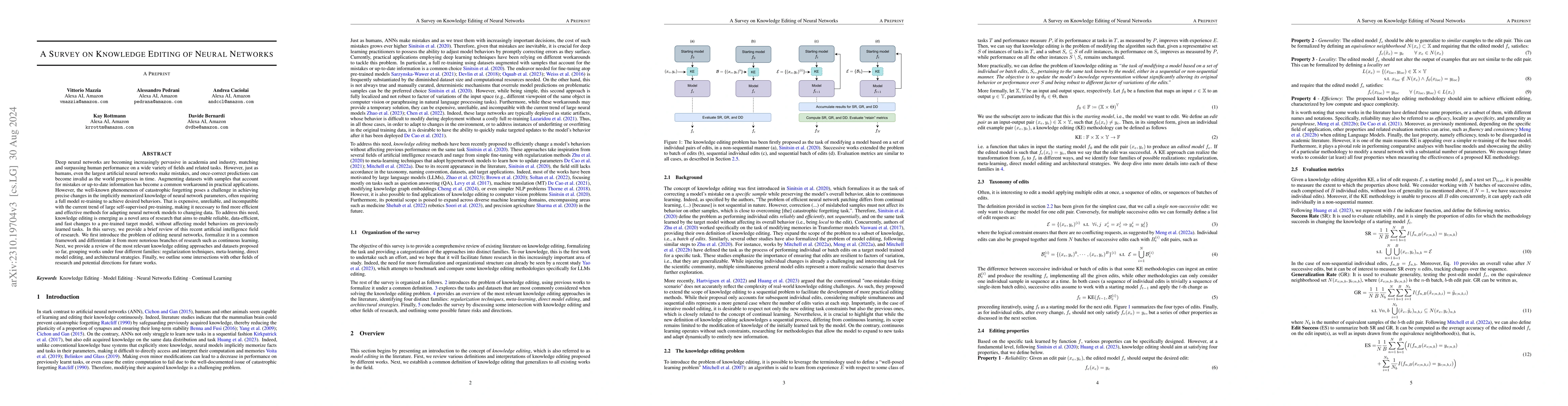 Thumbnail for A Survey on Knowledge Editing of Neural Networks