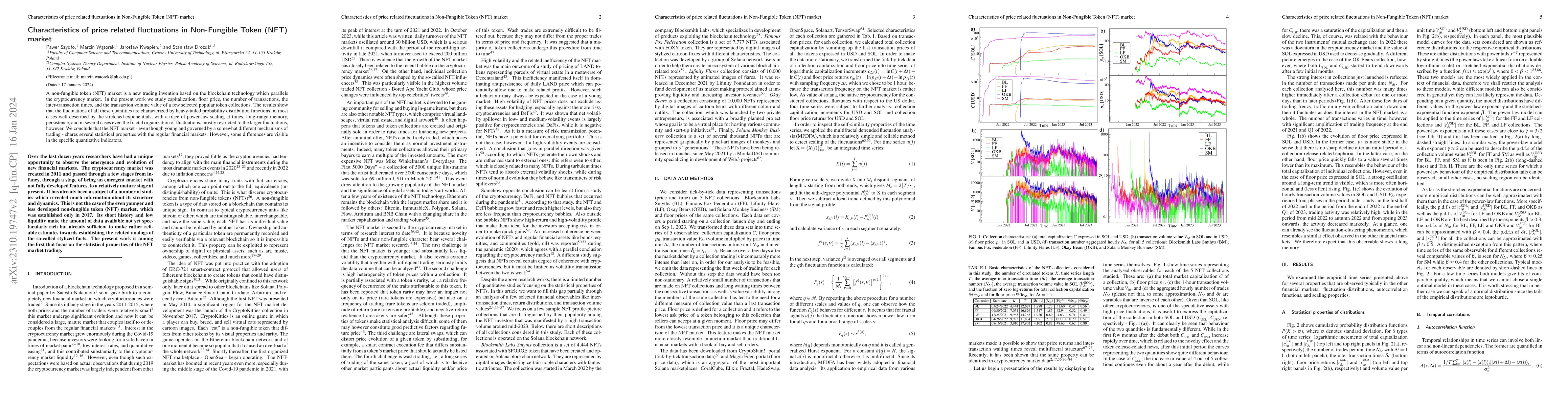 Thumbnail for Characteristics of price related fluctuations in Non-Fungible Token
  (NFT) market