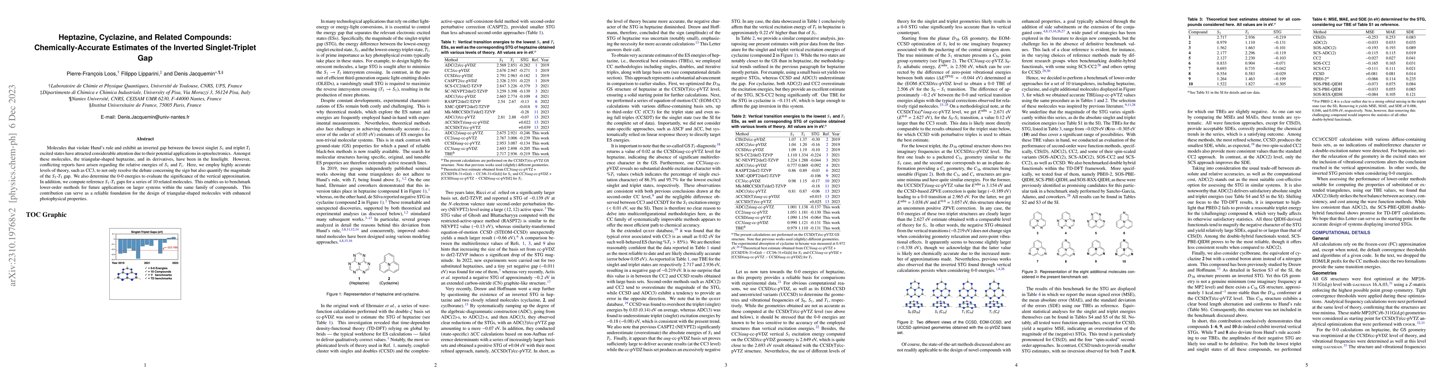 Thumbnail for Heptazine, Cyclazine, and Related Compounds: Chemically-Accurate
  Estimates of the Inverted Singlet-Triplet Gap