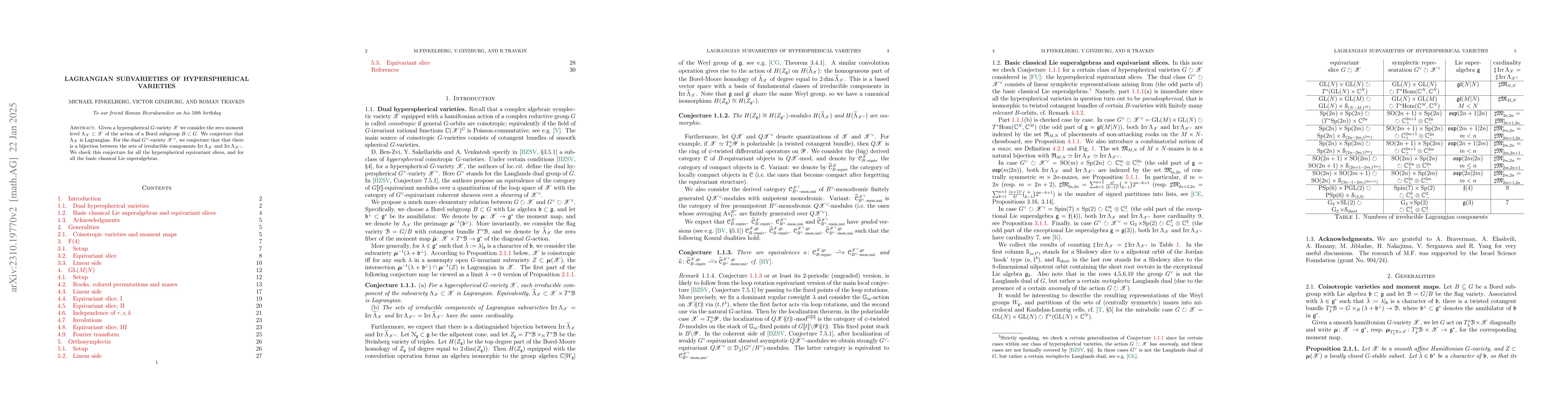 Thumbnail for Lagrangian subvarieties of hyperspherical varieties