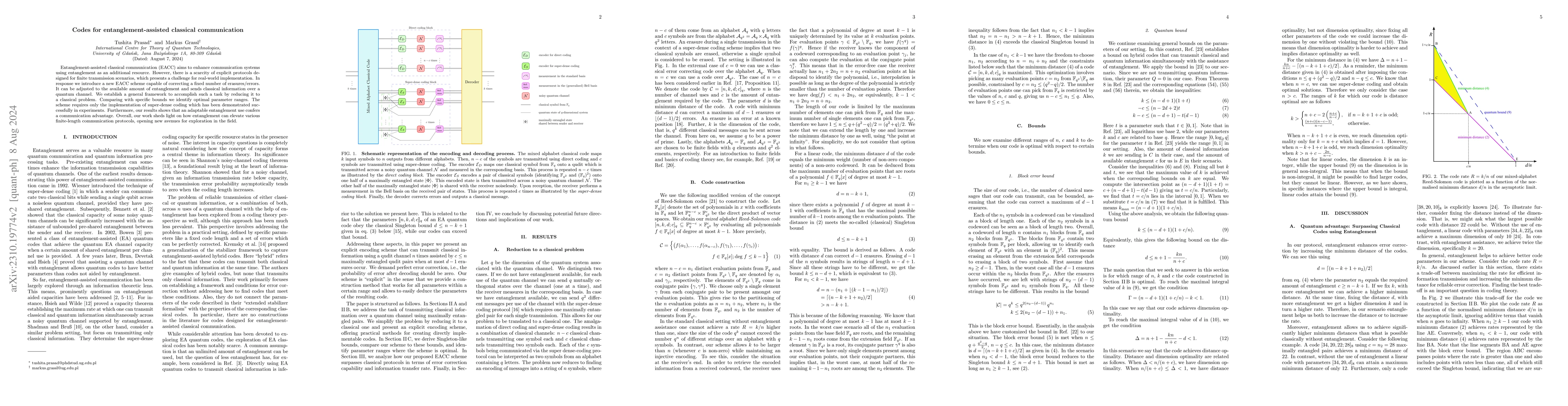 Thumbnail for Codes for entanglement-assisted classical communication
